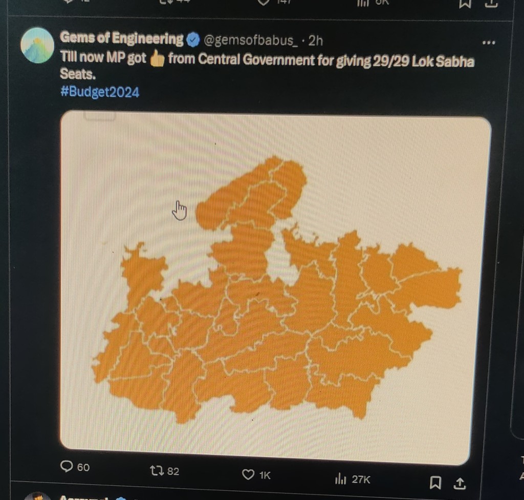 बजट में मध्यप्रदेश को ठेंगा ,सोशल मीडिया में हो रहा मजाक